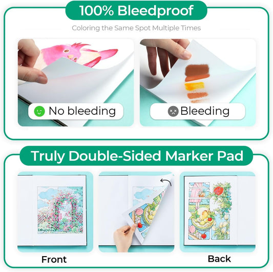 Ohuhu 8.5"x11" Double-Sided Bleedproof Marker Pad Art Sketchbook 60 Sheets