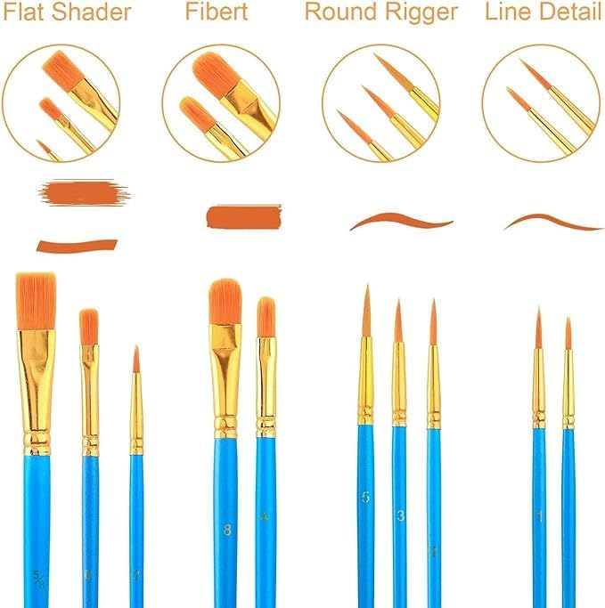 AROIC Paint Brush Palette Set, 6 Packs of 60 Brushes and 6 Tray Palettes