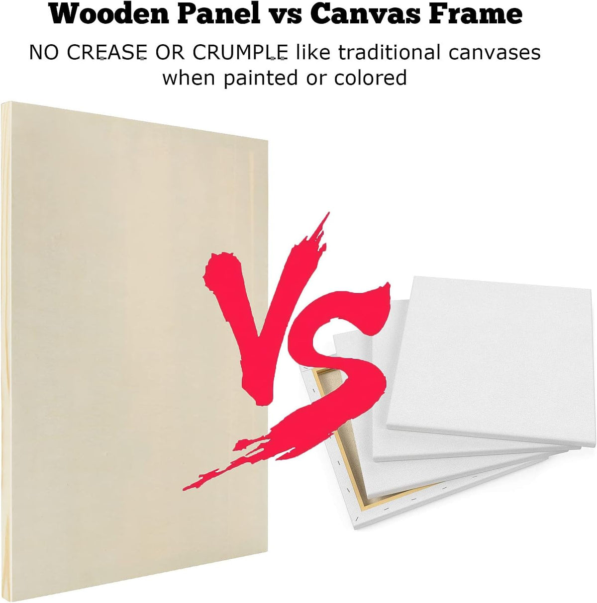 6PCS Wood Panels for Painting, 12 x 16 Inch Craft Wood Canvas Panel Boards Unfinished Wooden Painting Pouring Panel Board for Arts & Crafts, 3/4 Inch Deep
