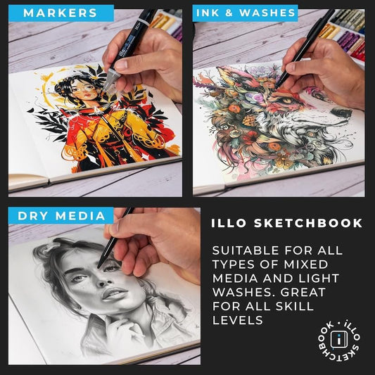 illo Sketchbook 8’’ x 8’’ Square Hardcover Sketch Book, (112lb/180gsm) Heavyweight Paper, Ribbon Marker, Back Pocket, Lays Flat, Minimal Bleed, Vegan, for Artists & Beginners