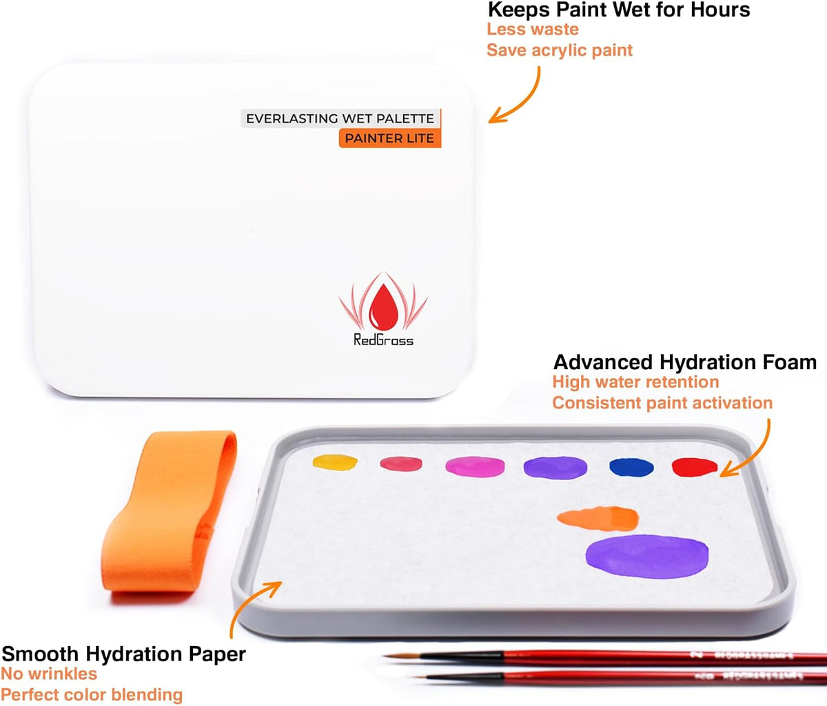 Redgrassgames Everlasting Wet Palette for Miniature Painting and Acrylic Paints - Painter Lite 8.9" - Keeps Paint Fresh, Approved by Pro Painters - Painting Palette with Lid, Seal, 50 Sheets, 2 Foams