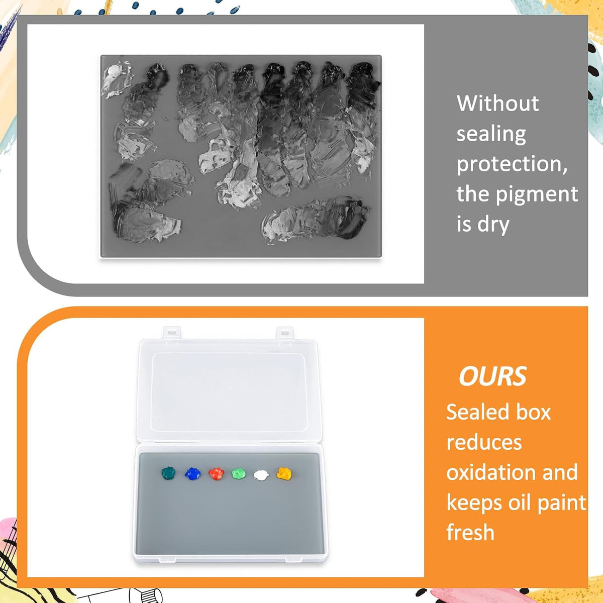 Nuanchu 1 Set Glass Oil Paint Palette, Airtight, 10.2 x 6.8 Inches, Grey