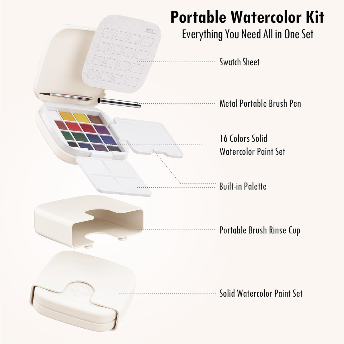 Mini Watercolor Paint Set, Compact Travel Art Kit with 16 Colors