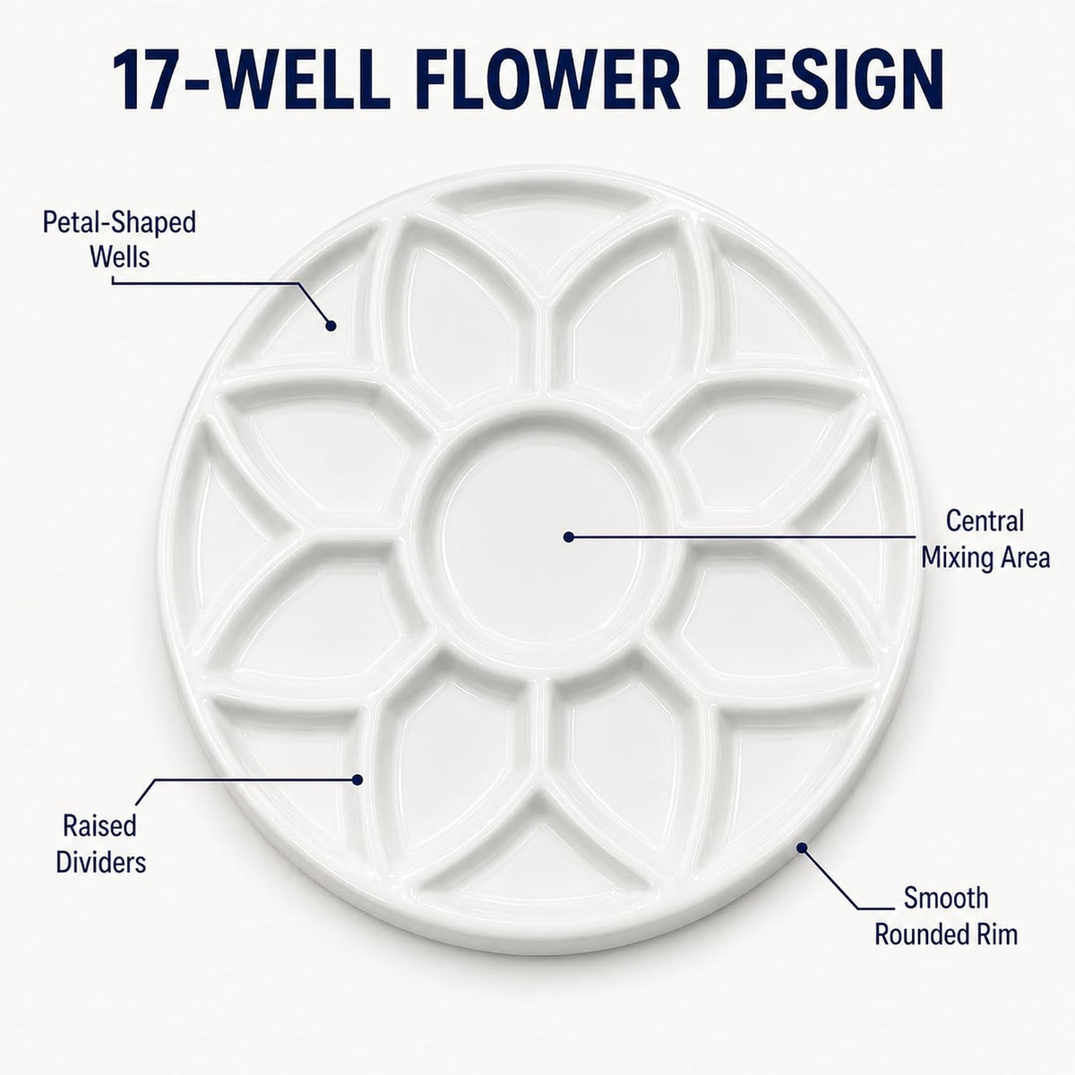7 Inch Ceramic Watercolor Palette, Round White Flower Paint Tray