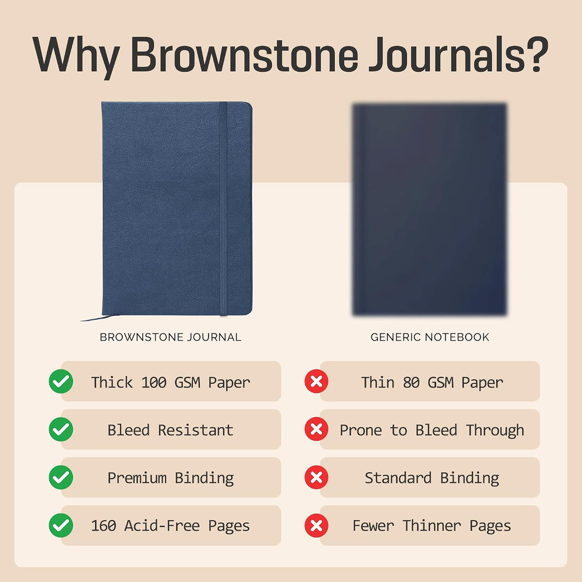 BROWNSTONE JOURNALS A5 Sketch Book Hardcover - 80 Sheets 100 GSM Paper