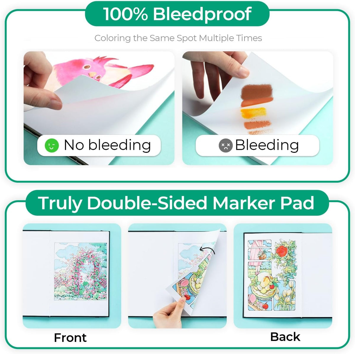 Ohuhu 5.5"x8.5" Double-Sided Bleedproof Marker Pad Art Sketchbook 60 Sheets