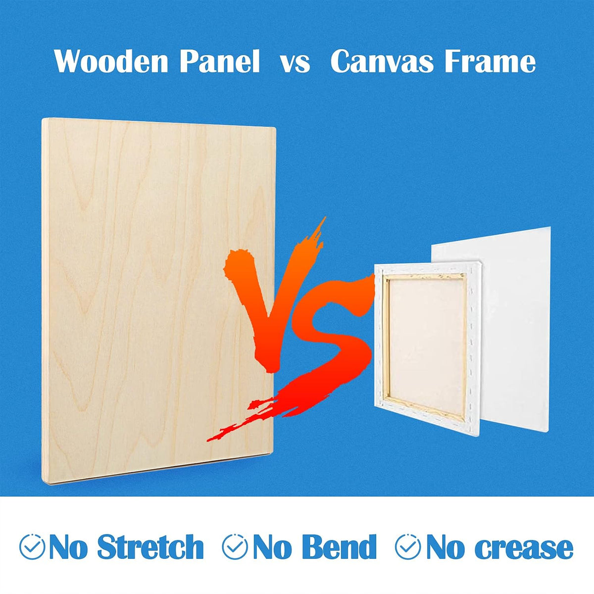 Falling in Art 2 Pack 12x16 Unfinished Birch Wood Panels Kit for Painting