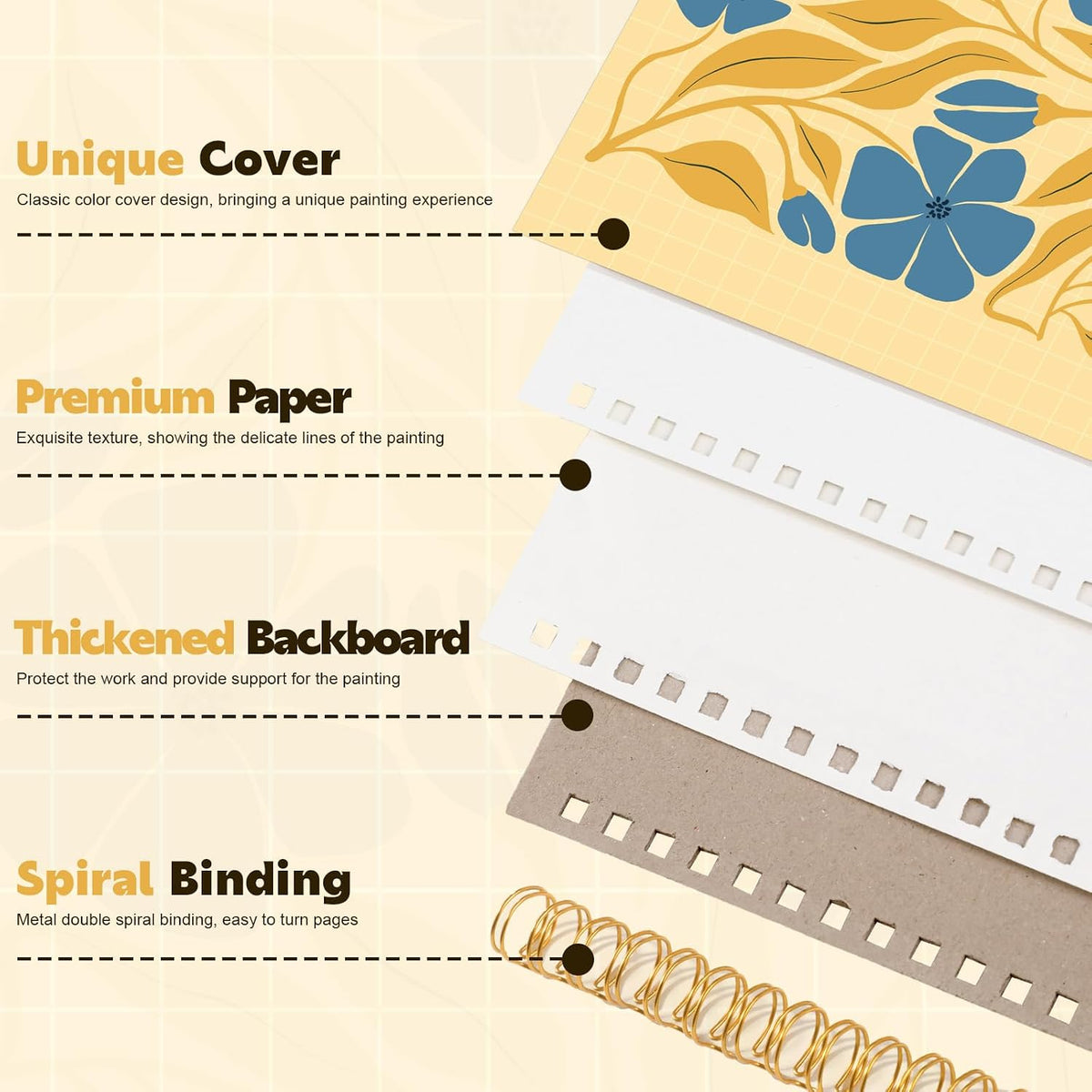 4 Pack Sketch Book 9 × 12in, Spiral Bound, 100gsm Acid-Free Sketch Pads