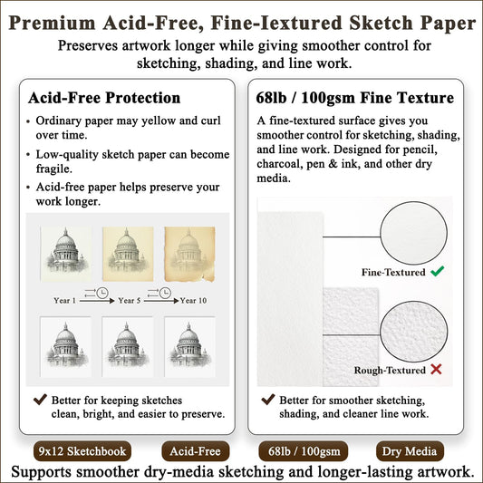 Fuxi 9" x 12" Sketch Book Set, Top Spiral Bound Sketchbook, 200 Sheets