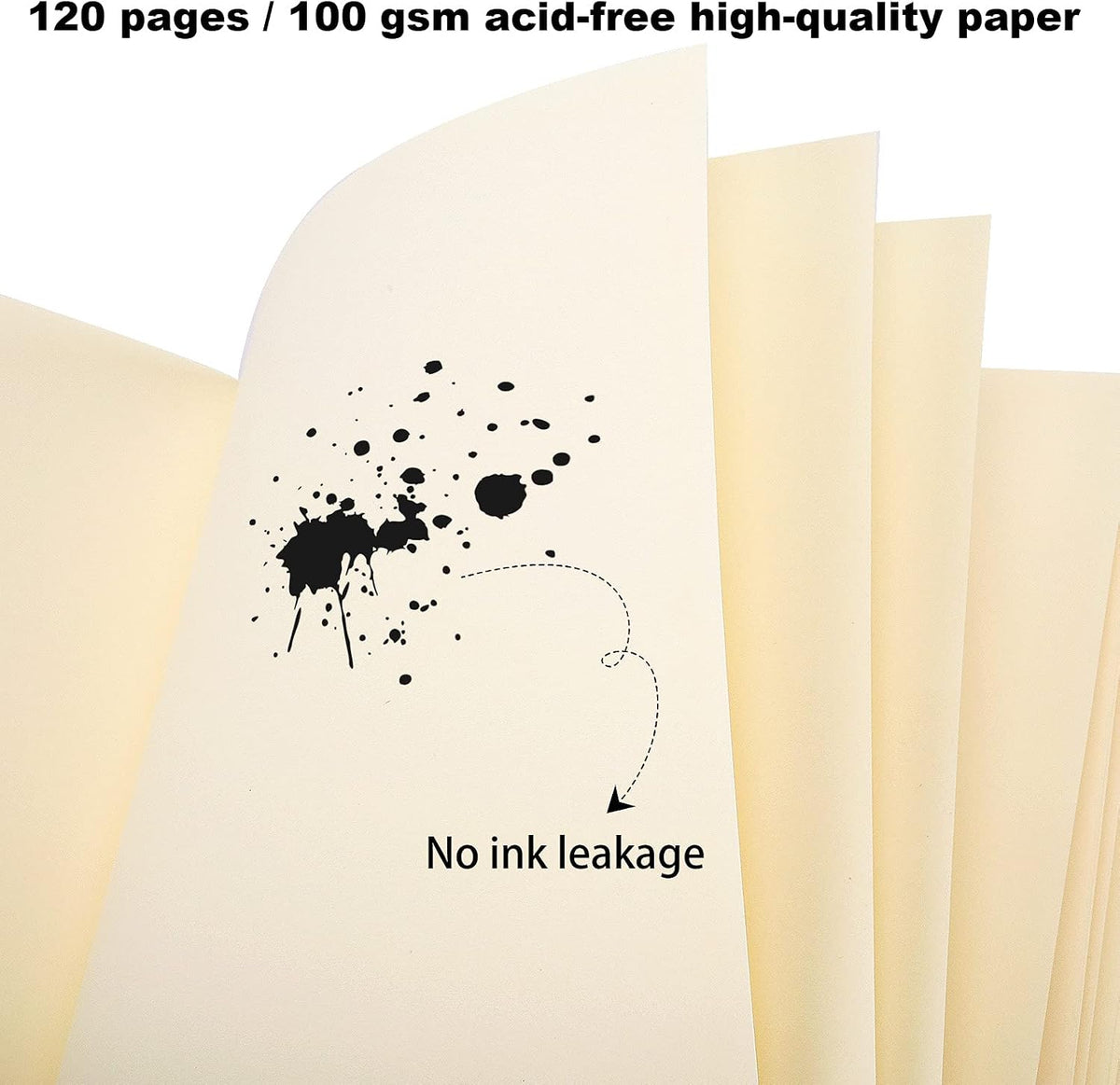 LABUK 4 Pack Blank Notebook Bulk, 120 Sheets Sketch Book 100gsm 5.6"x 8.3" Hardcover Sketchbook for Office School Travelers Gifts