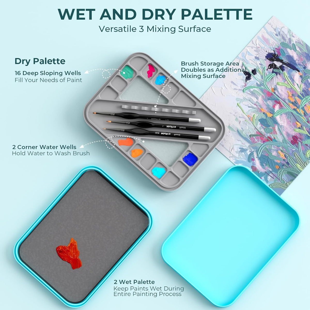 Nicpro Stay Wet Palette for Painting Miniature, Acrylic Painting
