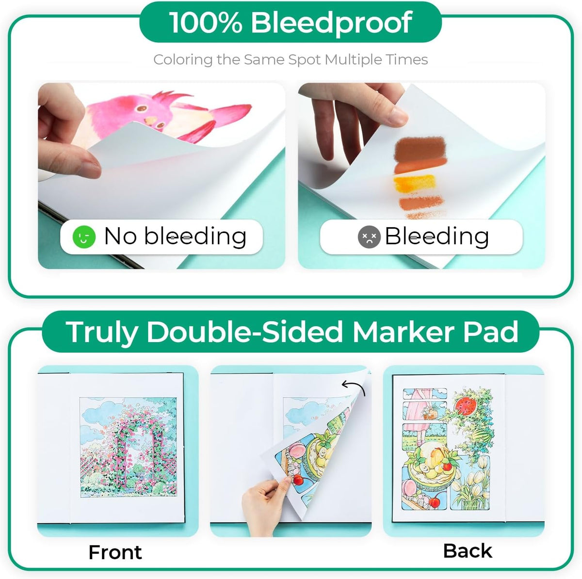 Ohuhu 8.5"x11" Double-Sided Bleedproof Marker Pad Art Sketchbook 60 Sheets
