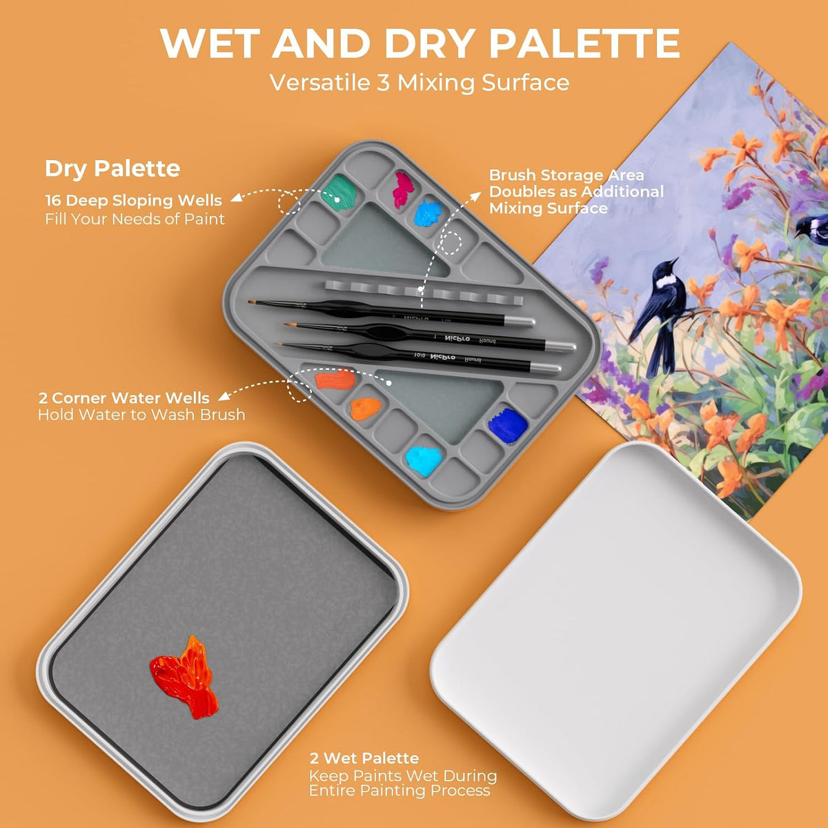 Nicpro Stay Wet Palette for Painting Miniature, Acrylic Painting