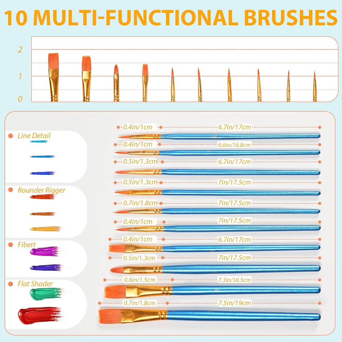 S & E TEACHER'S EDITION 72 Pcs Painting Brush Palette Set