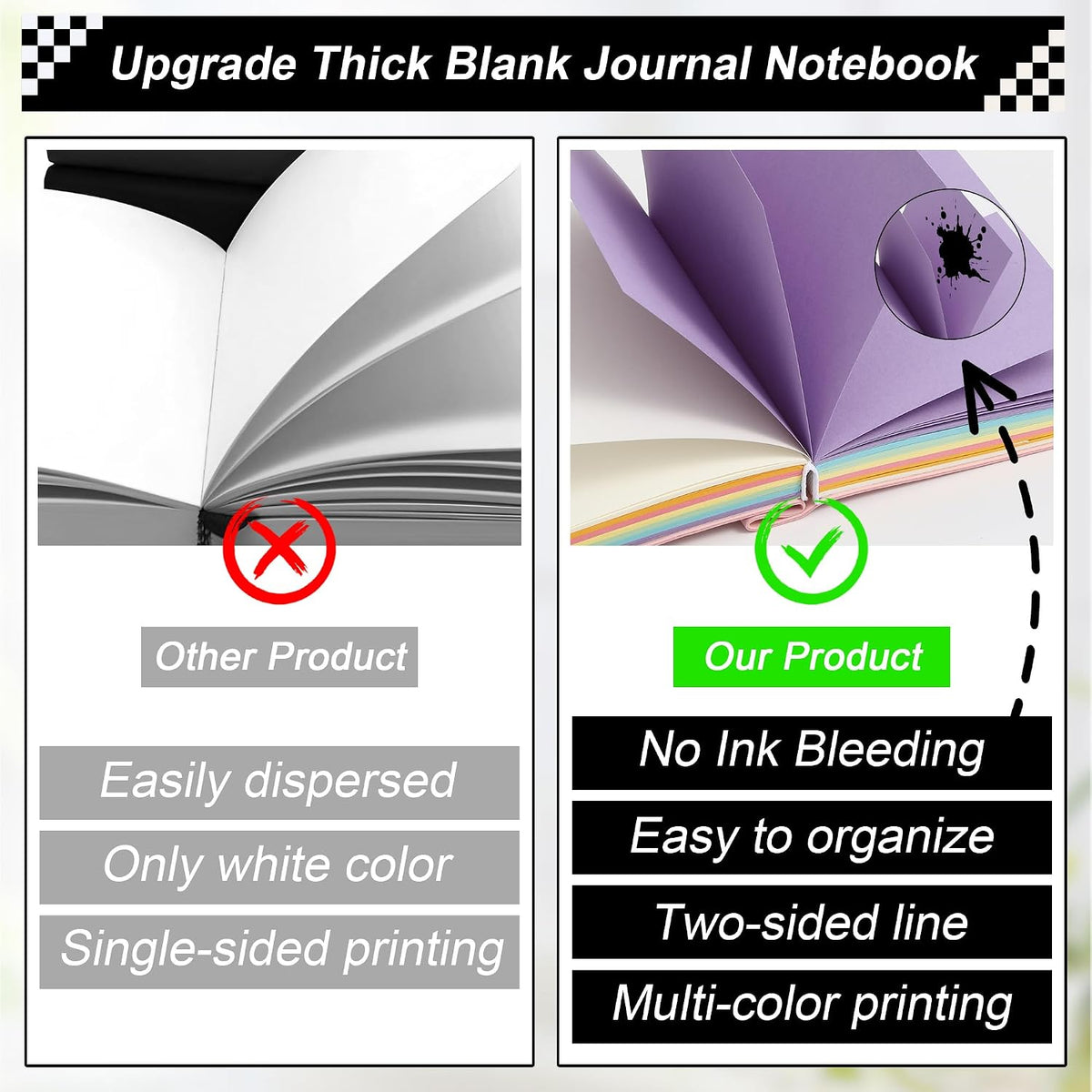 Thick Blank Notebook 400 Pages A6 Size100gsm Color Pages