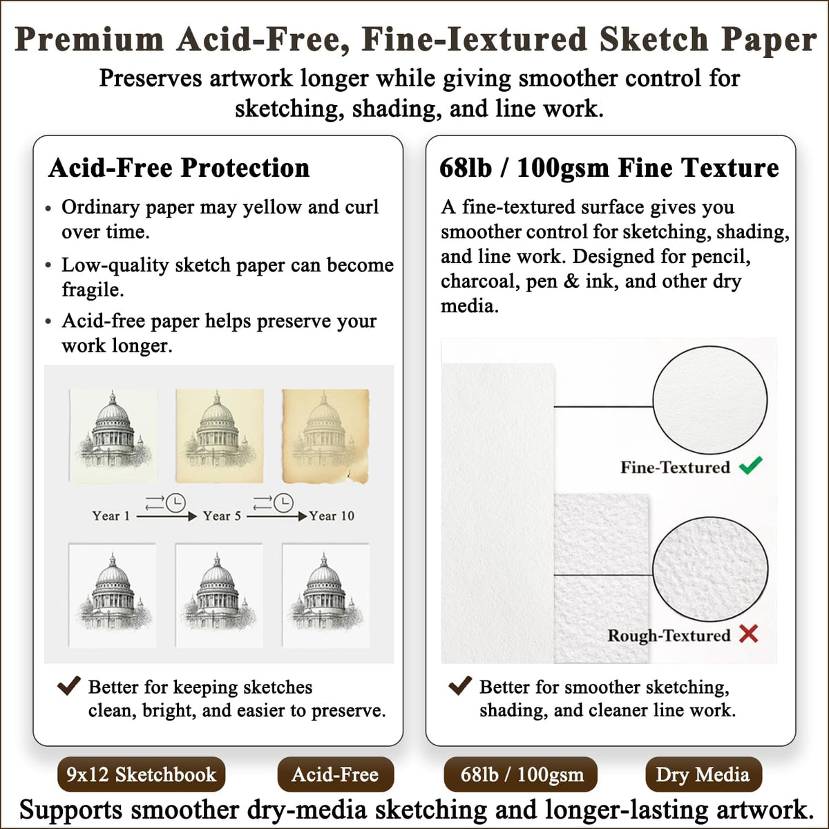 Fuxi Sketch Book 8.5x11, Top Spiral-Bound Sketchbook, 100Sheets_68lb/100gsm