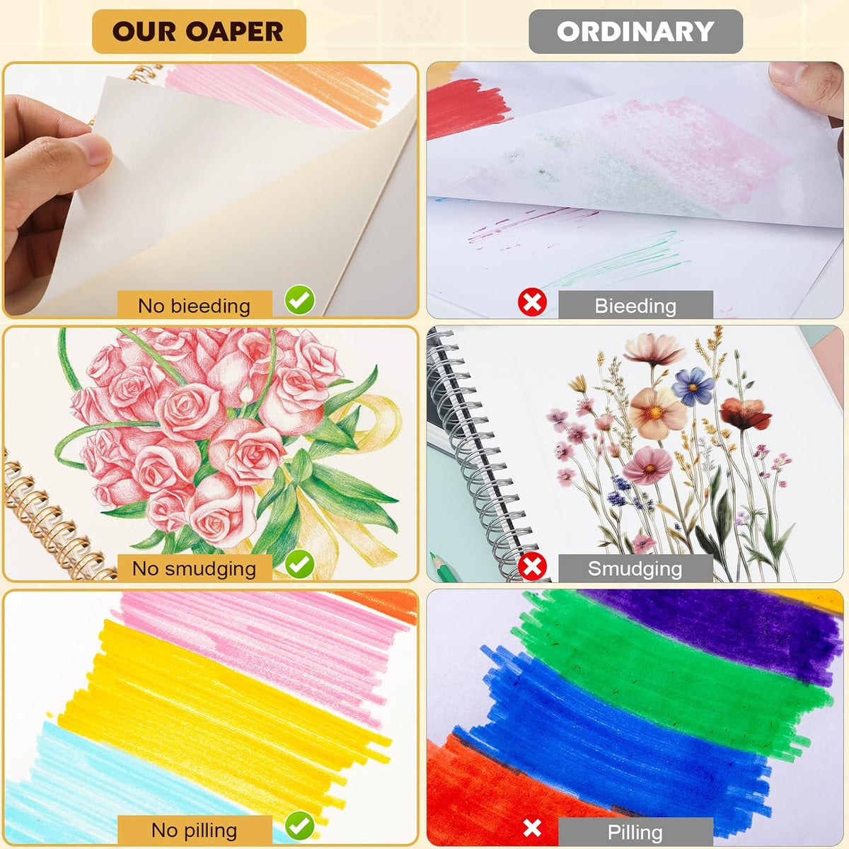 4 Pack Sketch Book 9 × 12in, Spiral Bound, 100gsm Acid-Free Sketch Pads