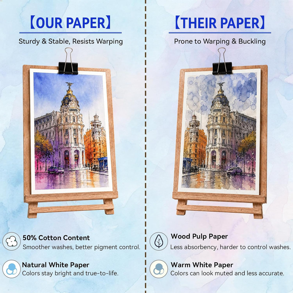Beznh Watercolor Paper Pad 9x12 Watercolor Sketchbook 110lb/230G 36 Sheets