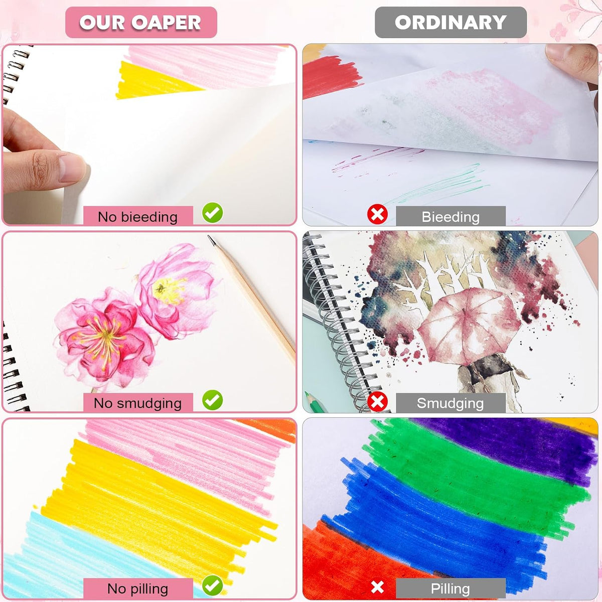4 Pack Sketch Book for Kids, 8.5 × 11 in, Spiral Bound, 30 Sheets Each