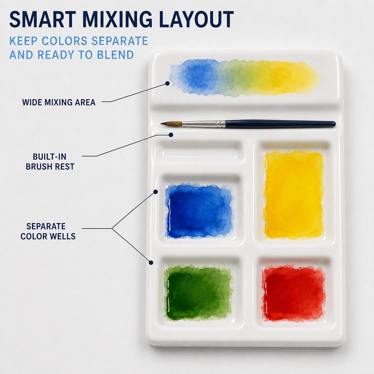 2 Pack Mini White Ceramic Paint Palette with Brush Rest